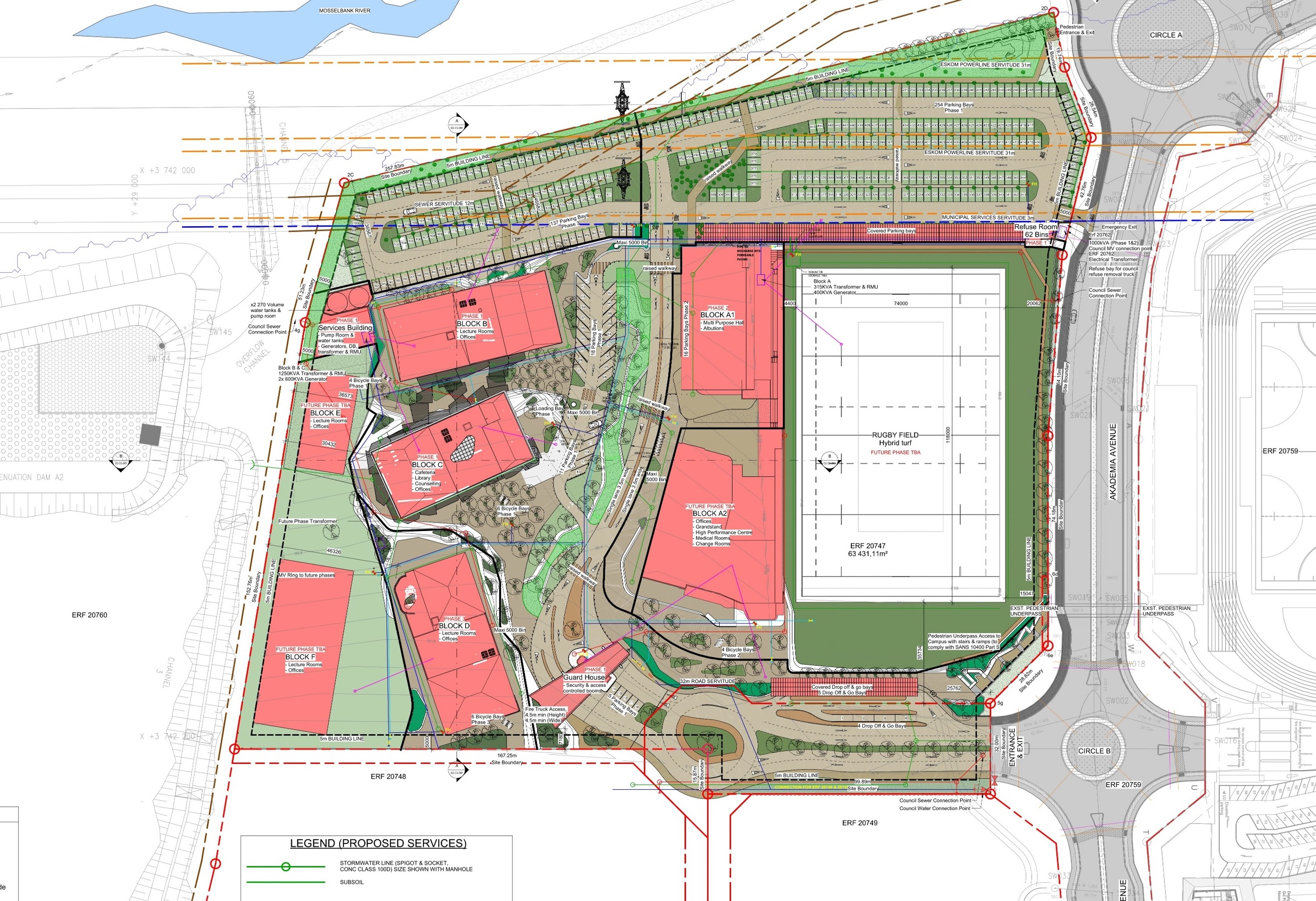 Site Development Plan